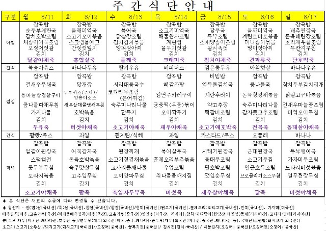 식단8월11일.JPG